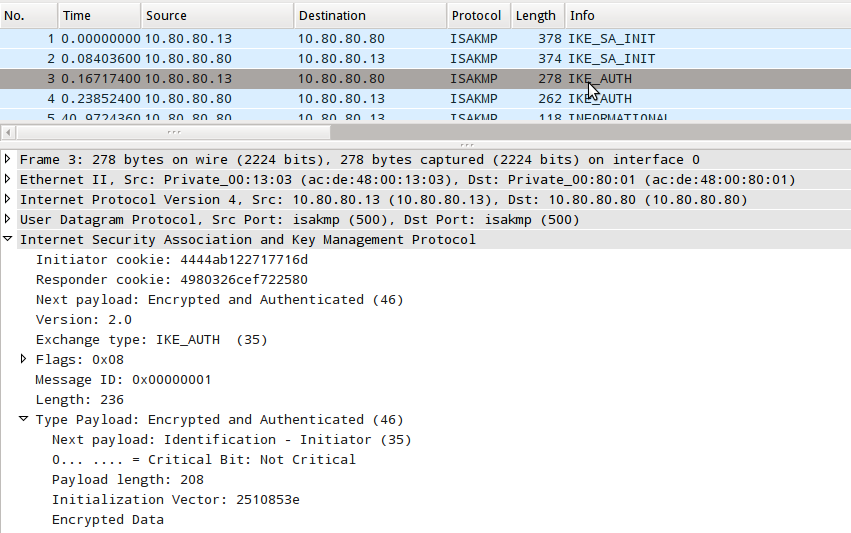 Encrypted IKEv2 AUTH Payload