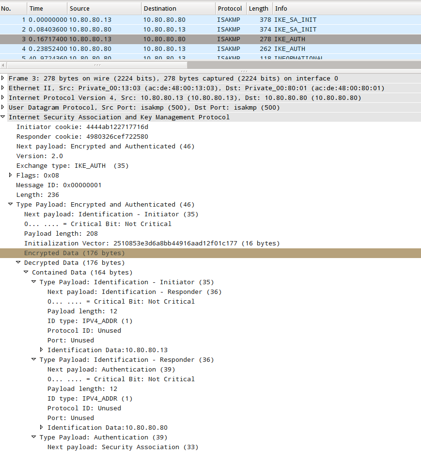 Decrypted IKE_AUTH Packet