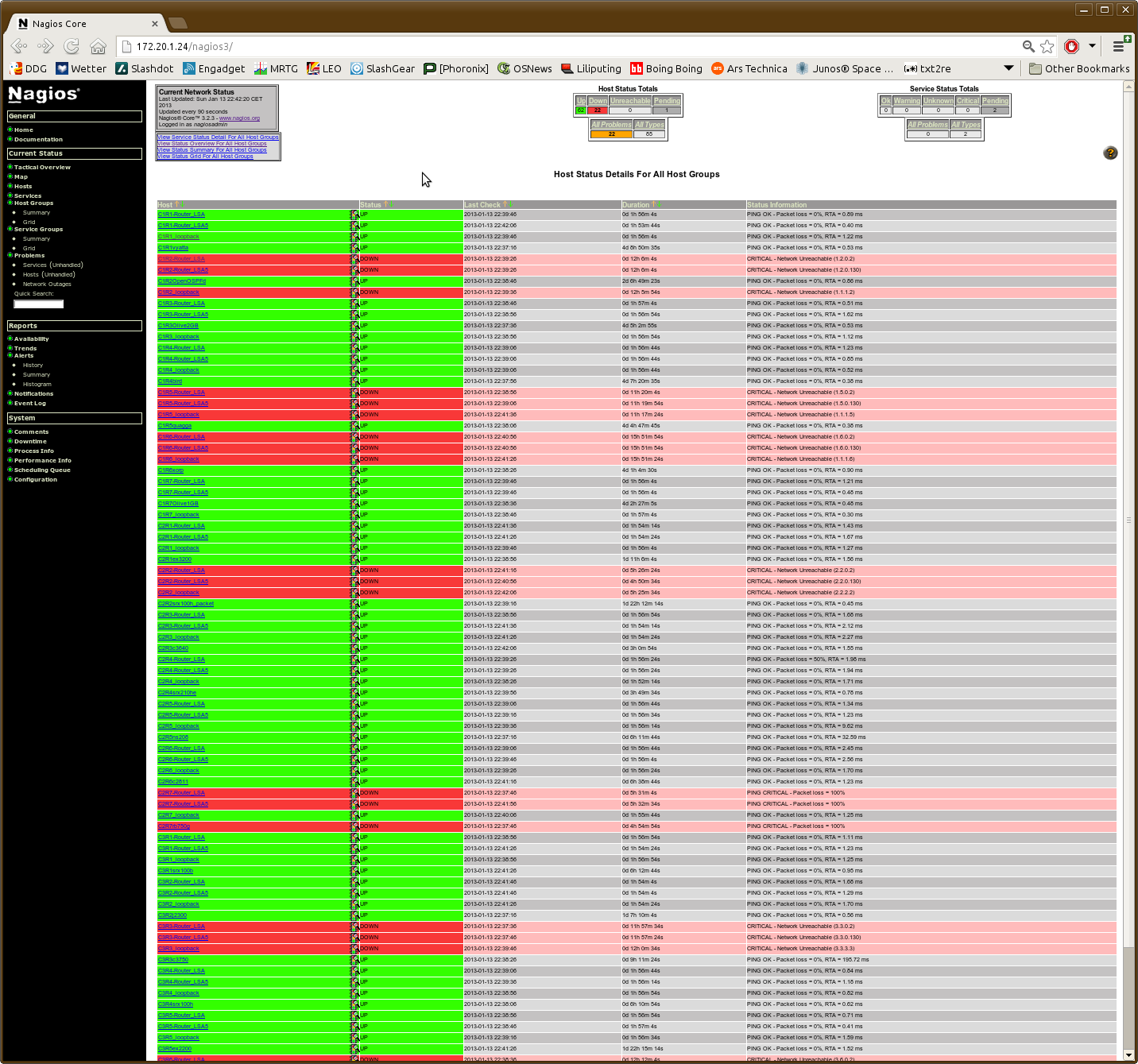 Nagios - Network took some bruises!